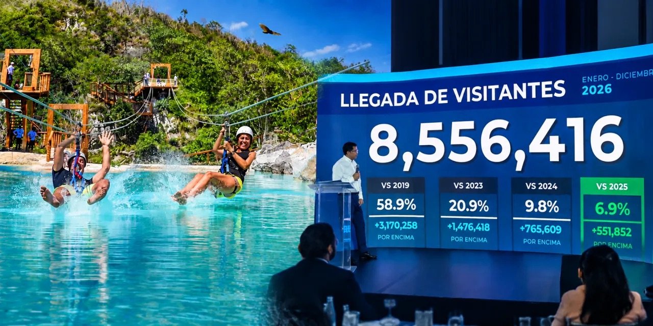 República Dominicana recibe más 8.5 millones de turistas hasta agosto
